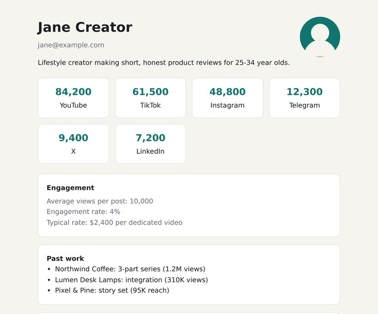 The finished one-page media kit with follower counts and past work