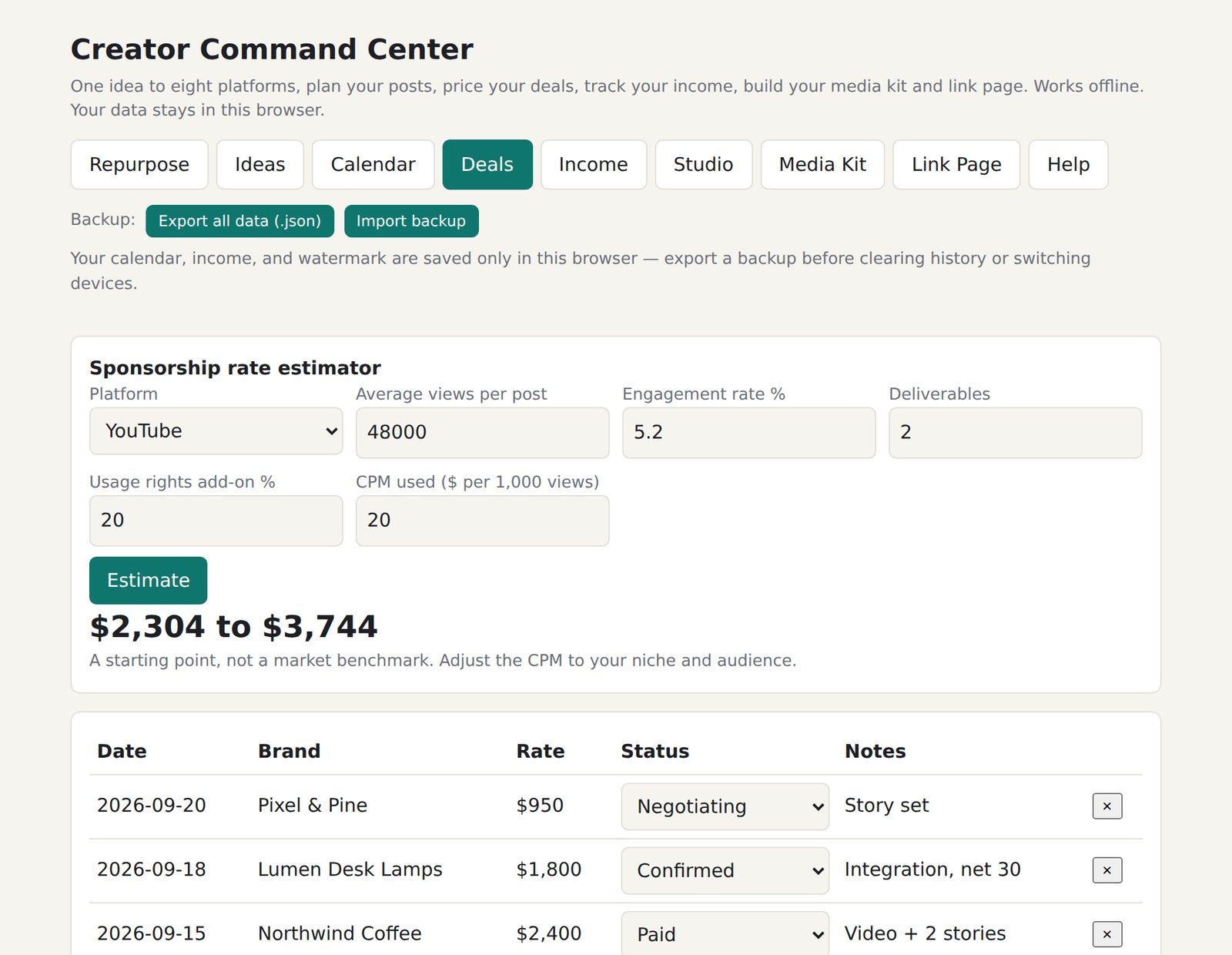 The Deals tab with a rate estimate of $2,304 to $3,744 and a deal pipeline with three brands