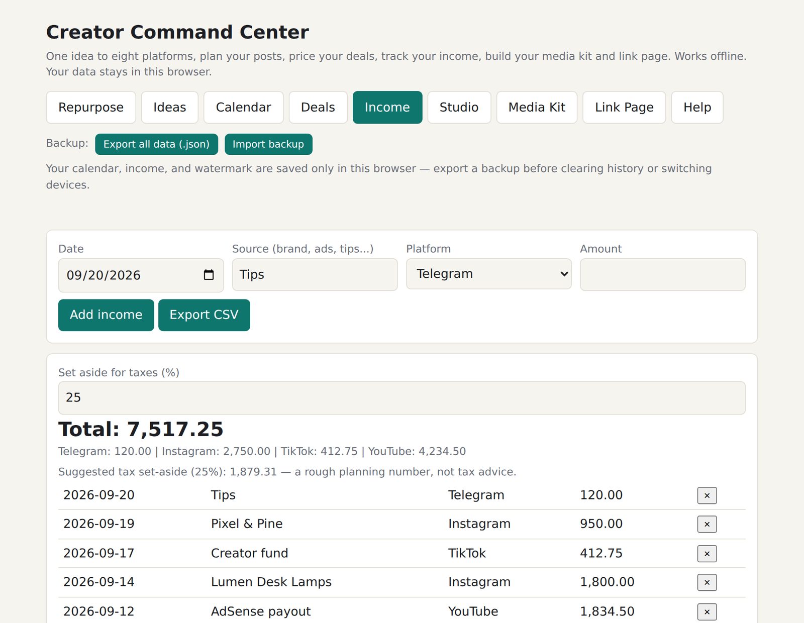 The Income tab showing a total of 7,517.25, totals per platform and a 25% tax set-aside