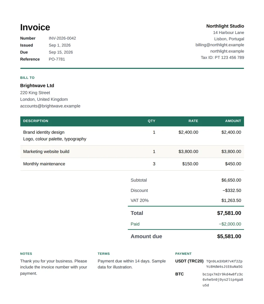 Invoice with a USDT (TRC20) wallet address and a Bitcoin address printed in the payment section, above the amount due